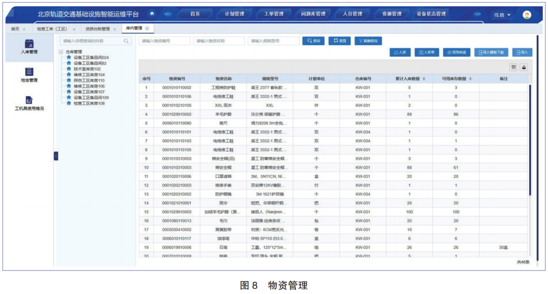 运维管理平台英文_运维管理平台_运维管理平台产品国产