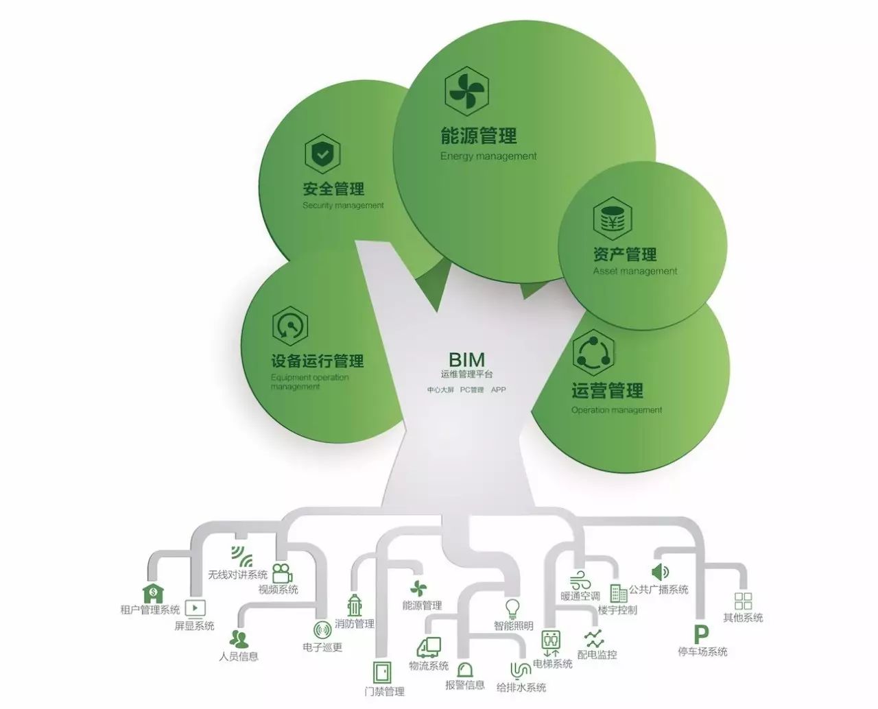 运维管理平台_运维管理平台厂家_cmdb运维管理平台