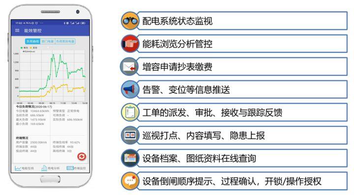 运维流程管理评估_运维管理流程_运维流程管理包括哪些