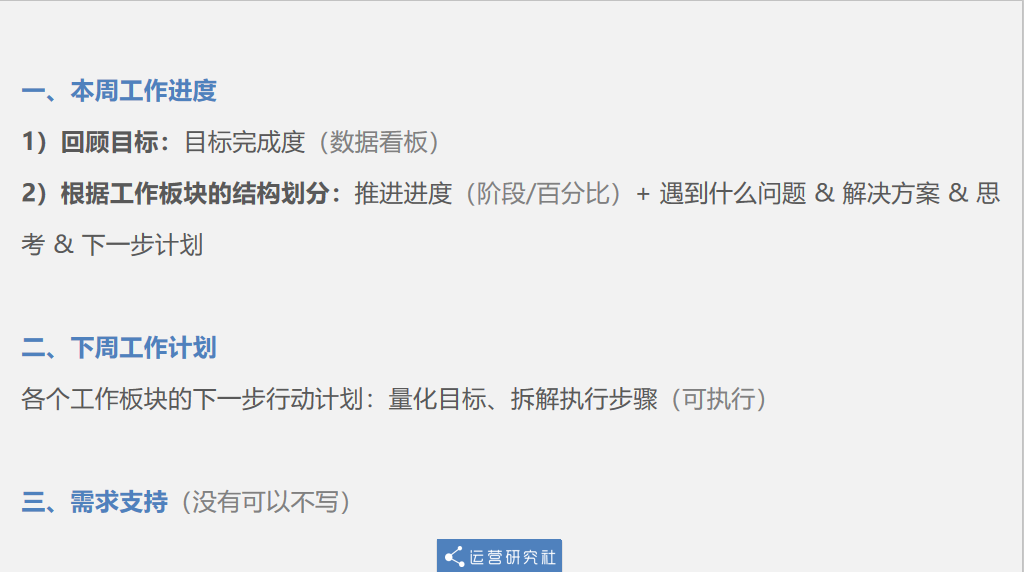 网站运营工作周报模板_模板运营周报网站工作内容_运营周报需要呈现内容