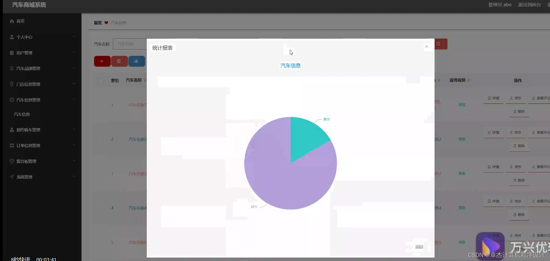 前端框架干嘛的_汽车前端框架_汽车前端框架总成是哪个部位