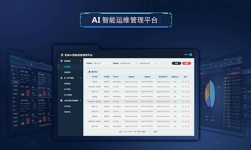 讯维AI智能运维管理平台助力指挥中心，实现高效智能运维管理！-JieYingAI捷鹰AI