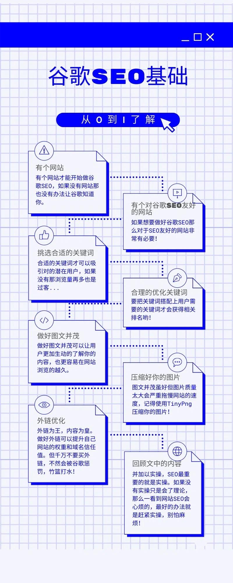 图片[2]-搜索引擎推广（网站SEO）怎么开始?-JieYingAI捷鹰AI