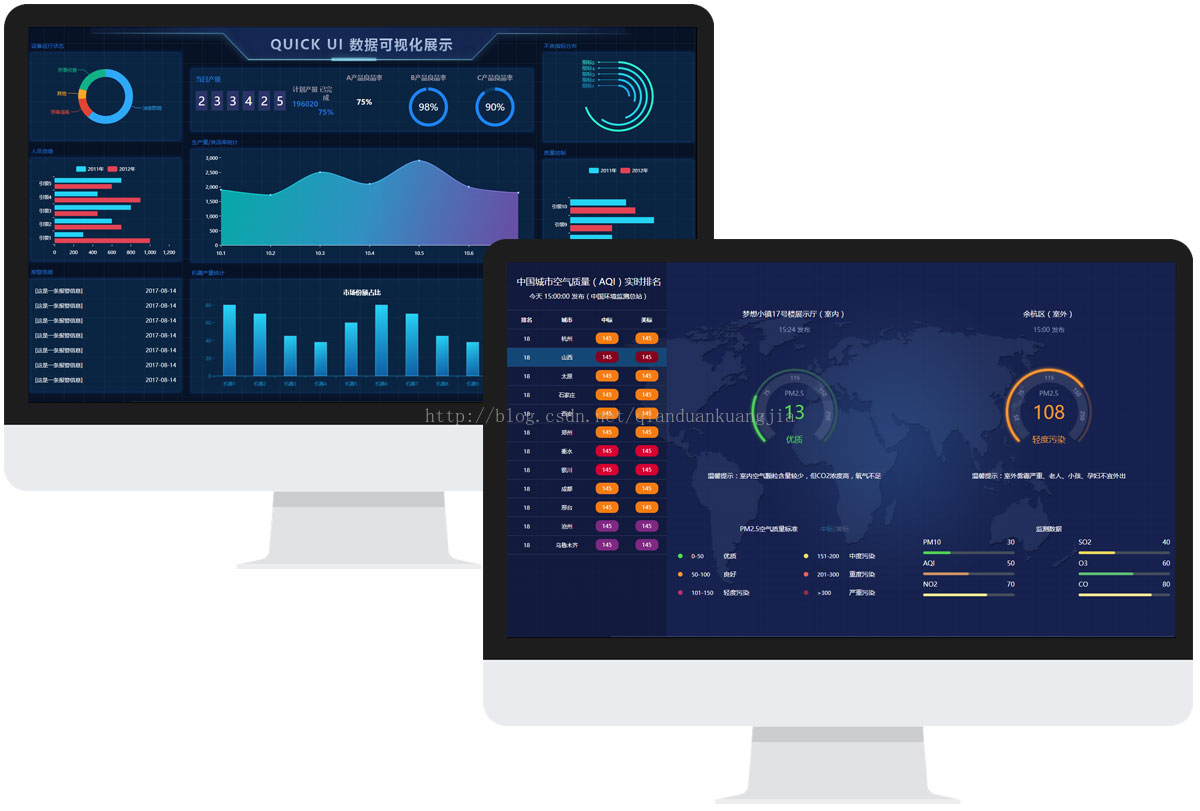 前端框架开发技术日志_前端开发框架_前端框架开发工具