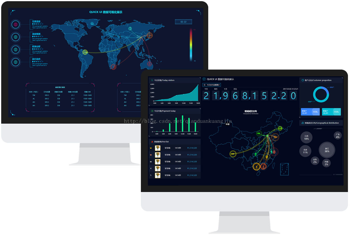 前端框架开发技术日志_前端开发框架_前端框架开发工具
