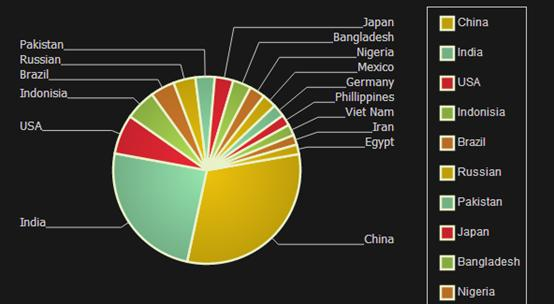 前端框架开发工具_前端开发框架_前端框架开发设计课程报告摘要