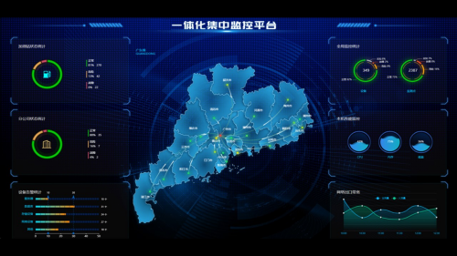 运维可视化管理平台是什么_可视化运维管理平台_可视化运维管理平台原理