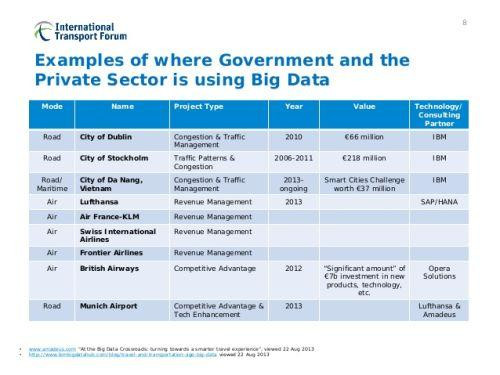 垂直营销网站行业现状_垂直营销系统的企业有哪些_行业垂直网站营销
