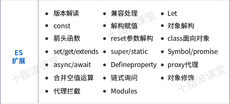 前端开发是做什么的_前端开发需要学什么_开发前端