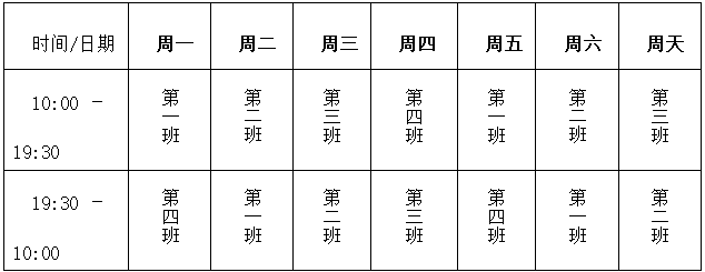 运维步骤设备管理是什么_设备运维管理六步骤_设备运维管理步骤有哪些