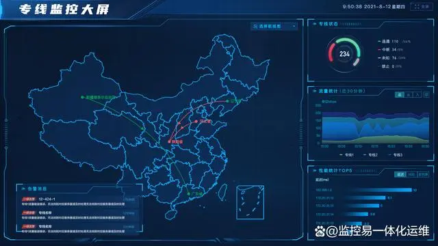 机房运维管理软件_机房运维管理_机房运维管理平台软件