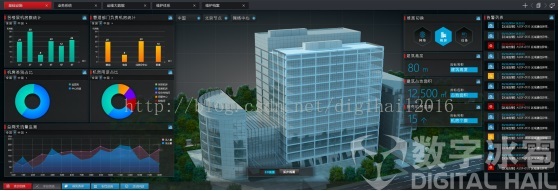 机房运维管理系统_机房运维管理培训_机房运维管理