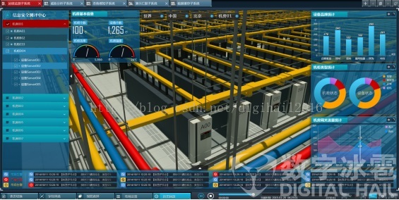 机房运维管理培训_机房运维管理_机房运维管理系统