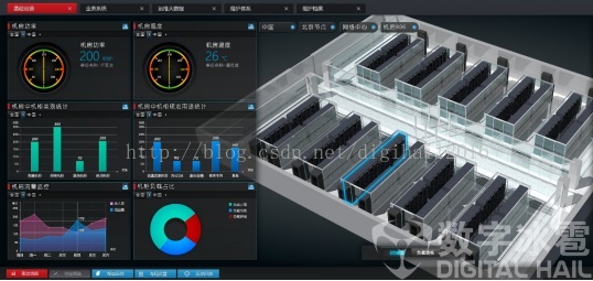 机房运维管理_机房运维管理培训_机房运维管理系统