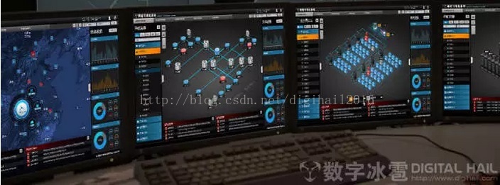 机房运维管理培训_机房运维管理系统_机房运维管理