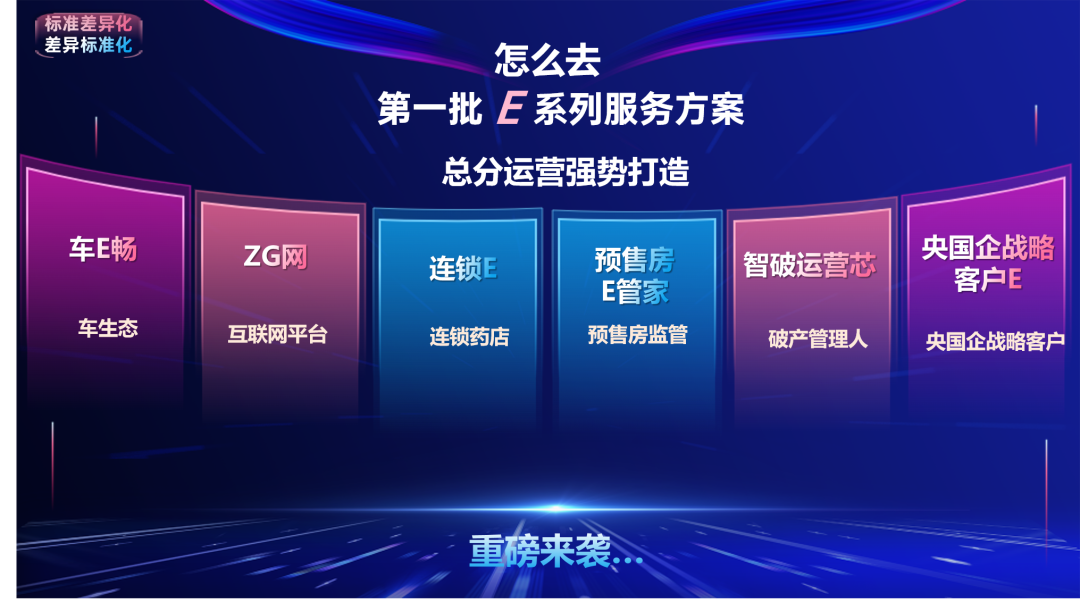 运营方案设计模板_运营方案网站服务包括_服务网站运营方案