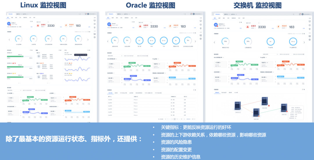 运维网络管理平台官网_运维服务管理平台_网络运维管理平台