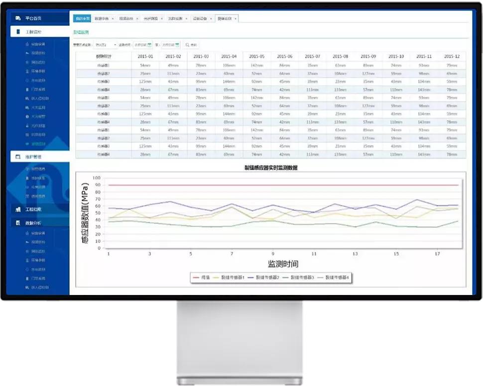 运维服务管理平台_运维网络管理平台是什么_网络运维管理平台