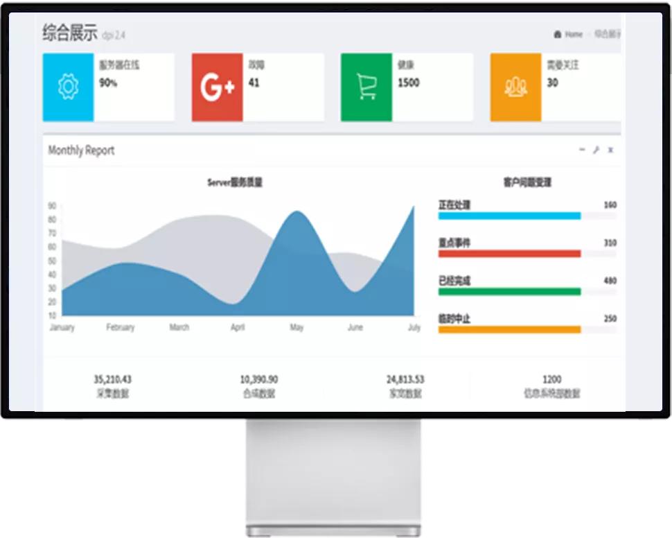 网络运维管理平台_运维服务管理平台_运维网络管理平台是什么