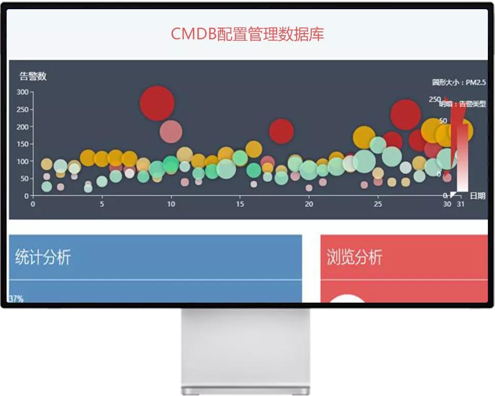 运维服务管理平台_运维网络管理平台是什么_网络运维管理平台