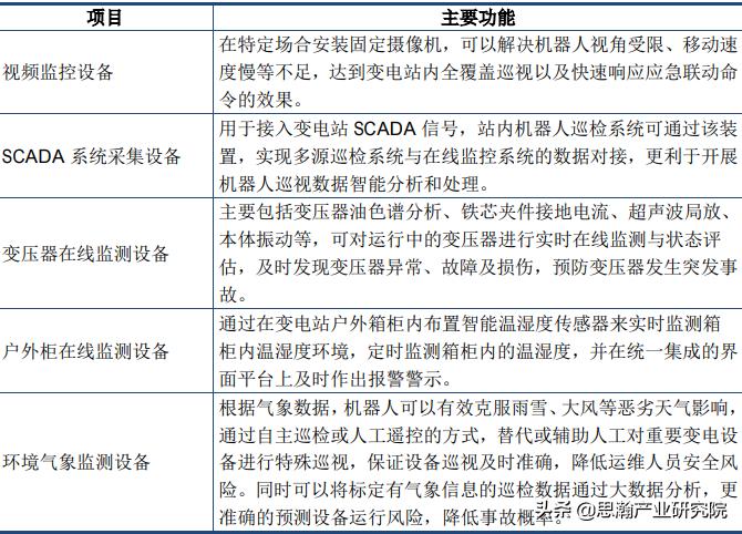 运维技术可行性分析_运行可行性分析_可行运维性分析技术有哪些