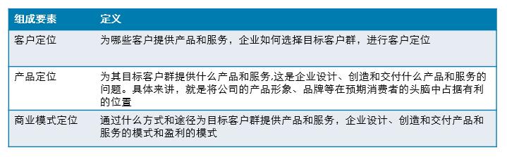运维技术可行性分析_可行运维性分析技术是什么_可行运维性分析技术有哪些