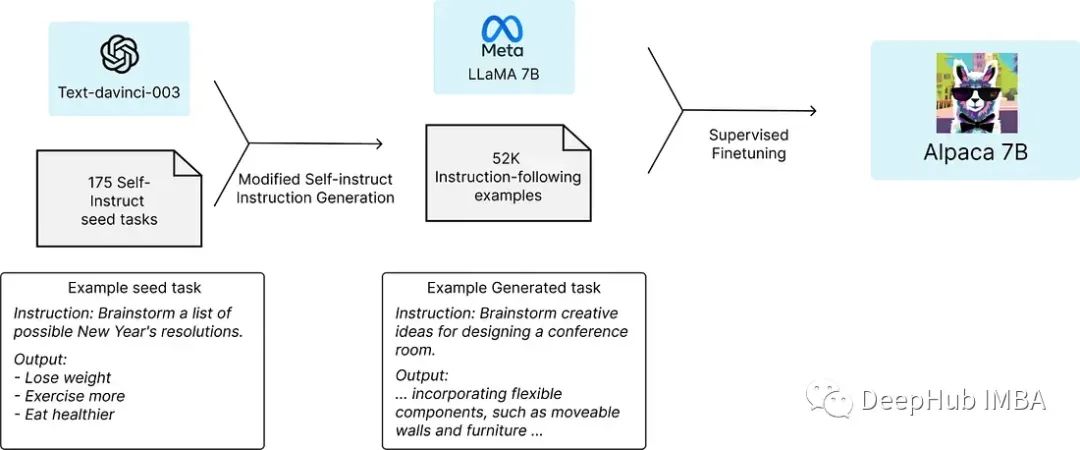 语言大模型_LLM大语言_语言大学