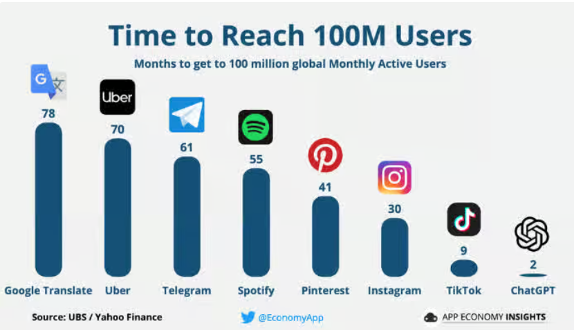语言大师_语言大模型_LLM大语言