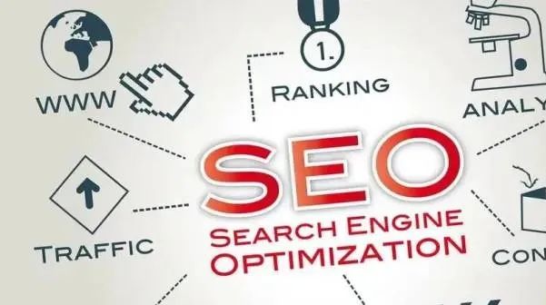 网络外包公司seo_网站seo外包服务公司_seo外包服务网站优化