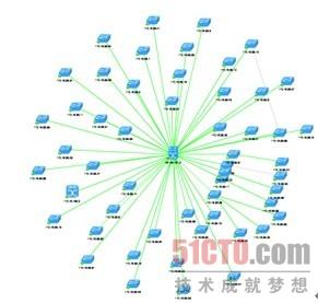 摩卡业务服务管理成功案例：中国进出口银行-JieYingAI捷鹰AI
