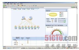 摩卡系统_摩卡运维管理_运维摩卡管理办法最新