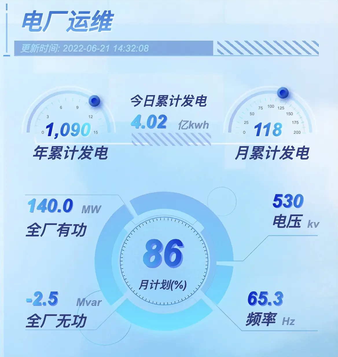 可视化运维管理平台原理_可视化运维管理平台_运维可视化管理平台是什么