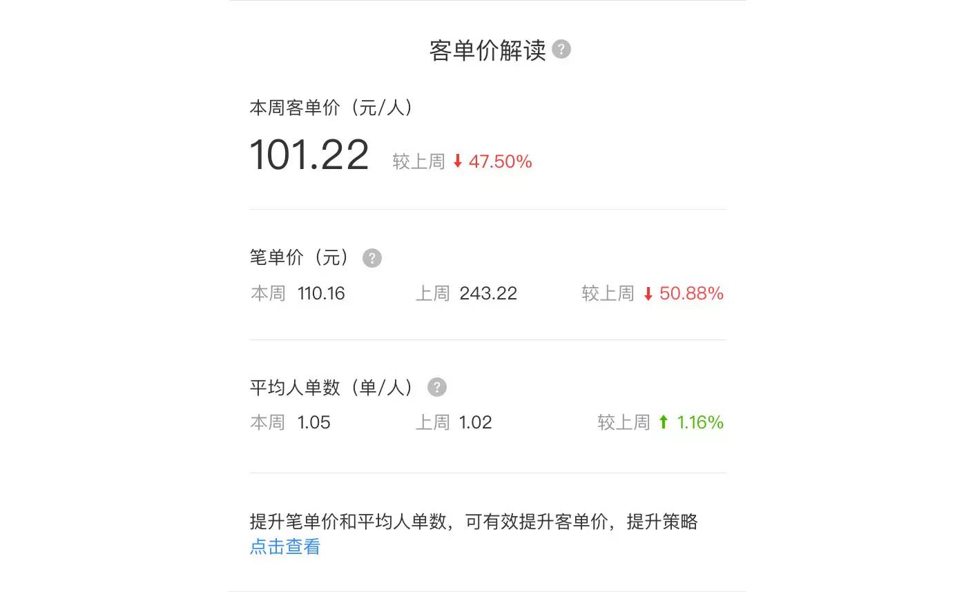 网站运营周报_运营周报网站怎么写_运营周报怎么写知乎