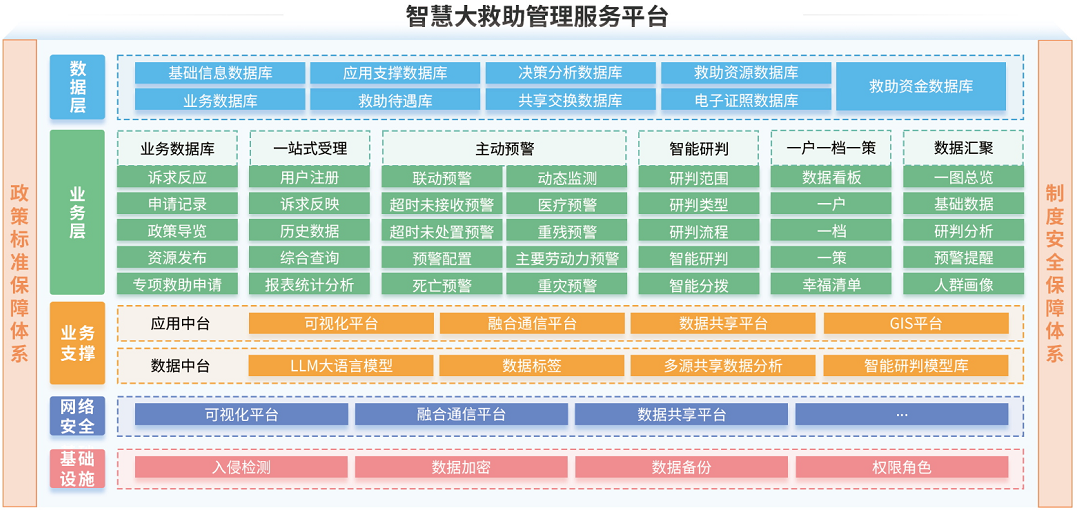 语言大师_LLM大语言_语言大模型