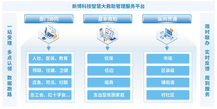 语言大模型_LLM大语言_语言大师