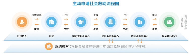 LLM大语言_语言大模型_语言大师