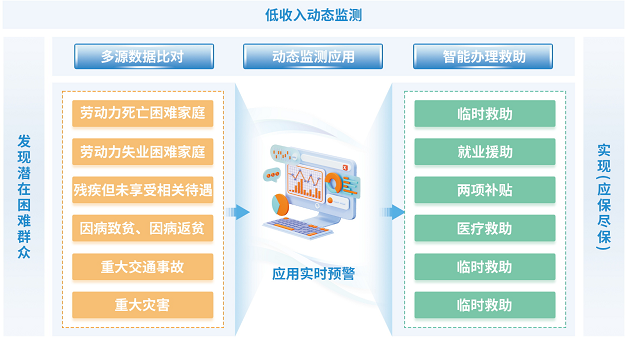 语言大模型_语言大师_LLM大语言