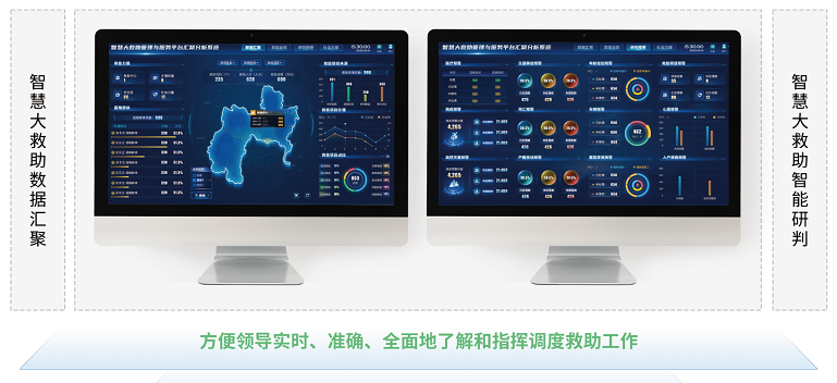 LLM大语言_语言大师_语言大模型