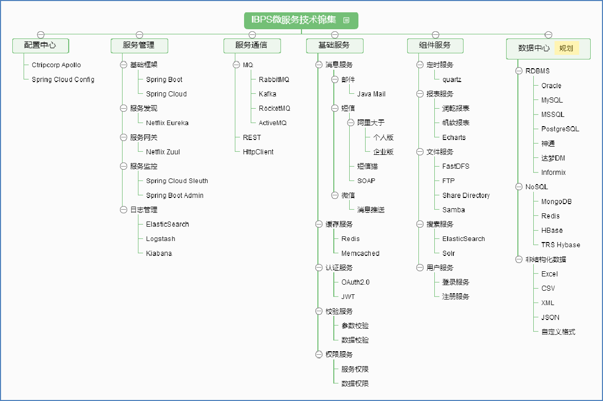 【干货】前后端分离怎么部署？ - 哔哩哔哩-JieYingAI捷鹰AI