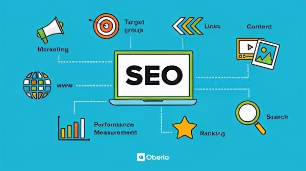 营销型网站建站_网站建设营销策略_建站营销网站型式有哪些