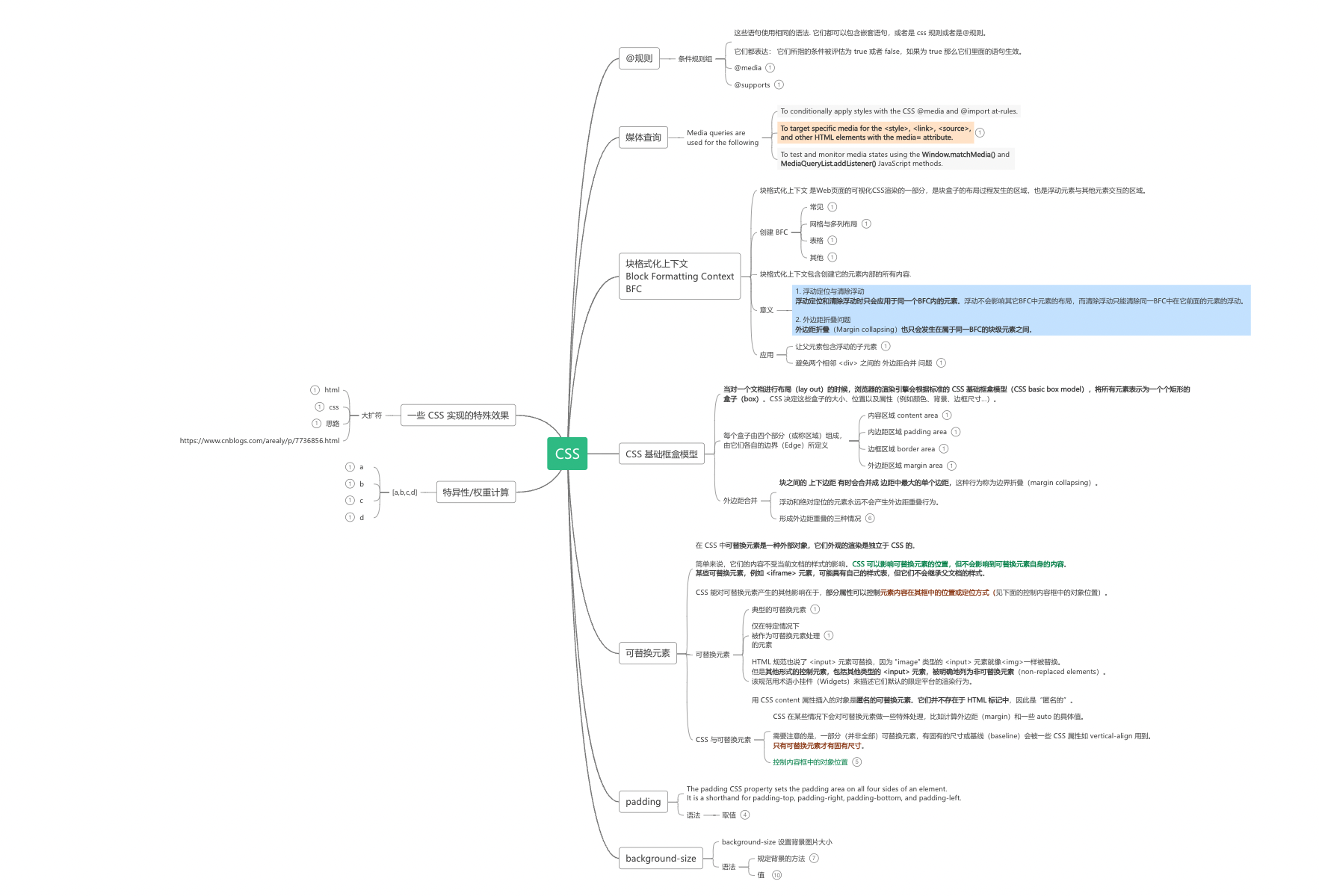 开发前端后端分别是什么_开发前端后端怎么区分_前端开发 后端开发
