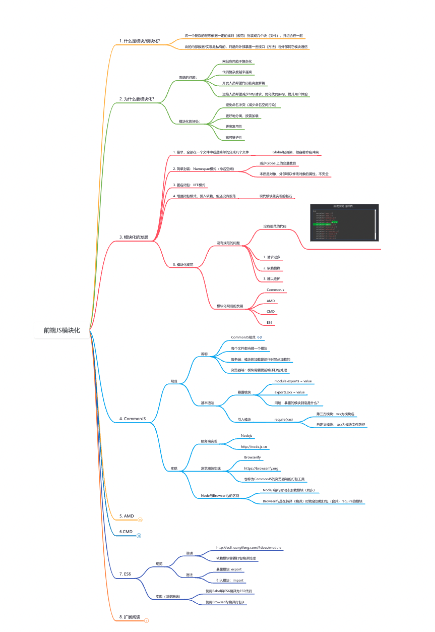 开发前端后端怎么区分_前端开发 后端开发_开发前端后端分别是什么