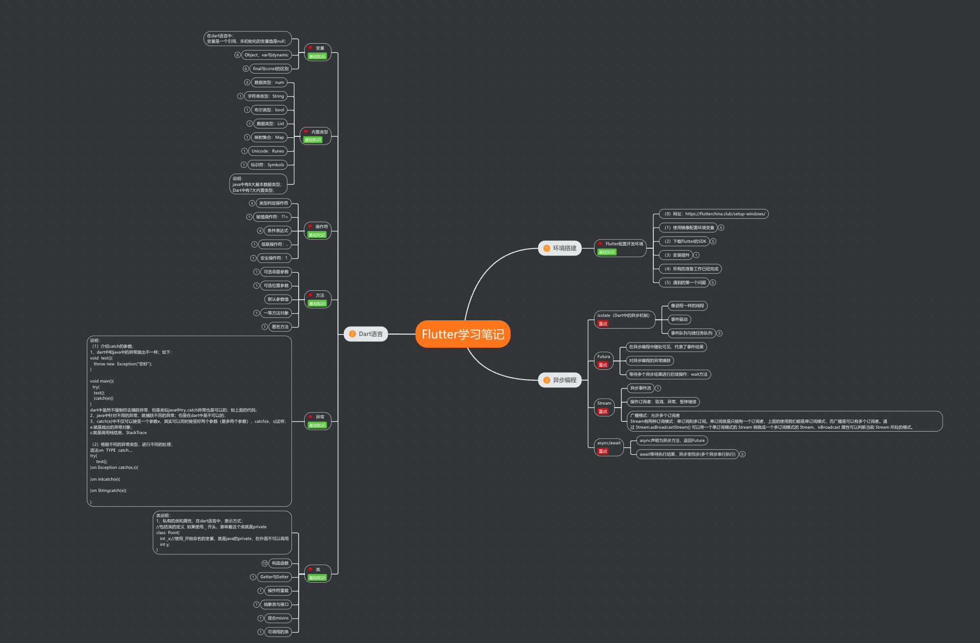前端开发 后端开发_开发前端后端分别是什么_开发前端后端怎么区分