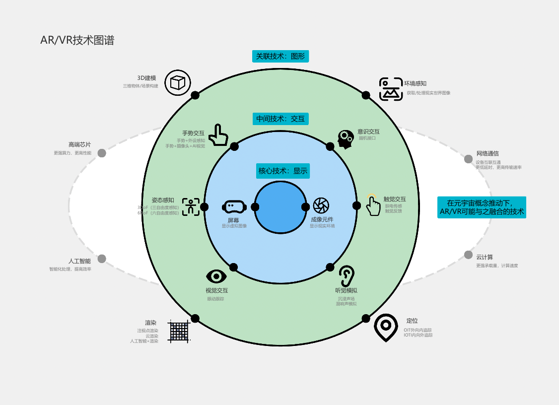 开发前端后端分别是什么_开发前端后端怎么区分_前端开发 后端开发