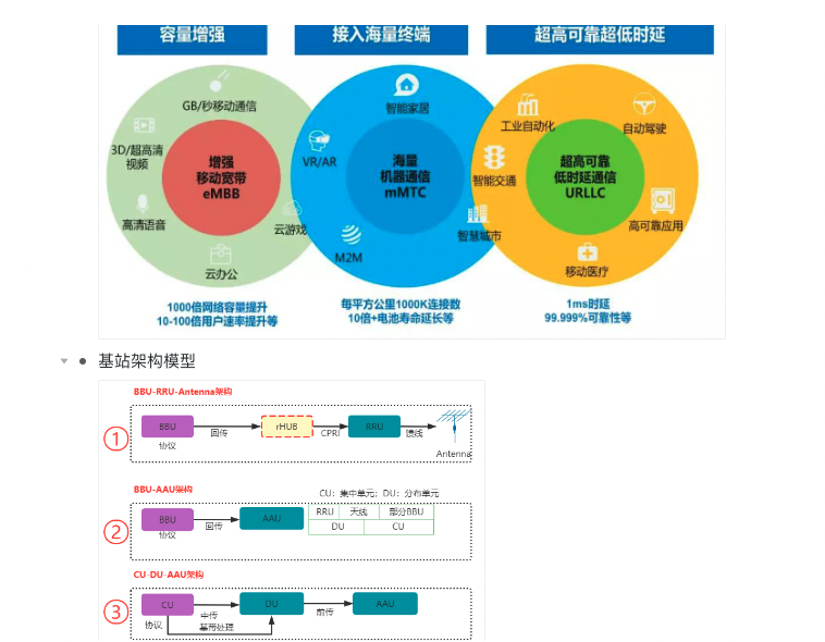 开发前端后端怎么区分_前端开发 后端开发_开发前端后端分别是什么