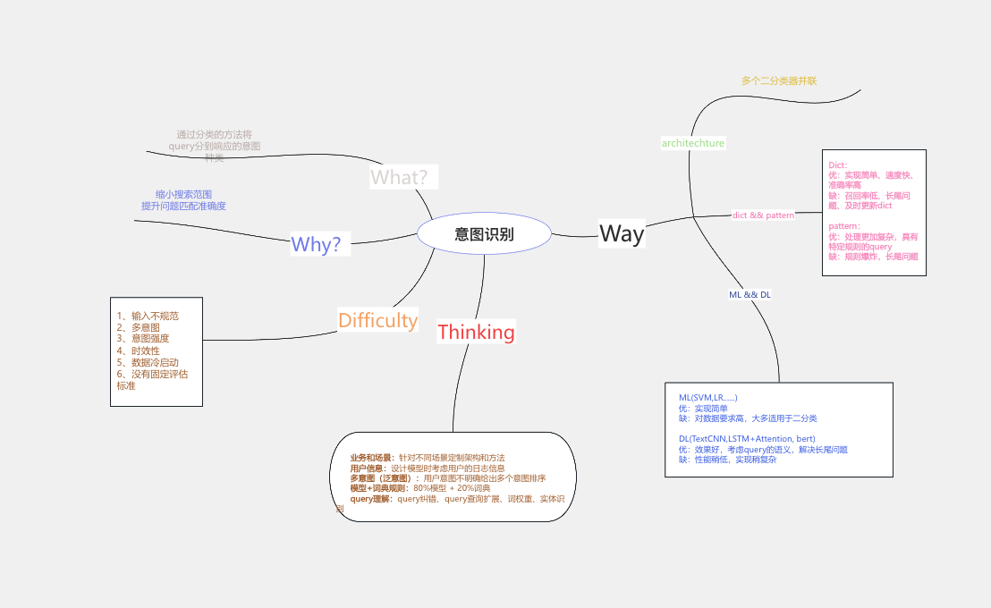 开发前端后端怎么区分_前端开发 后端开发_开发前端后端分别是什么