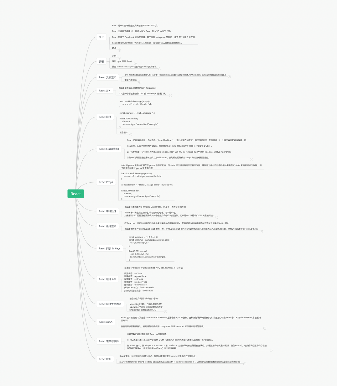开发前端后端怎么区分_开发前端后端分别是什么_前端开发 后端开发