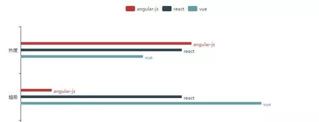前端开发手机_前端开发手机记事本_手机web前端开发