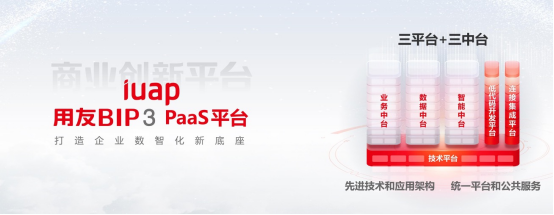 用友运维工程师工作内容_用友软件运维技术_用友运维怎么样