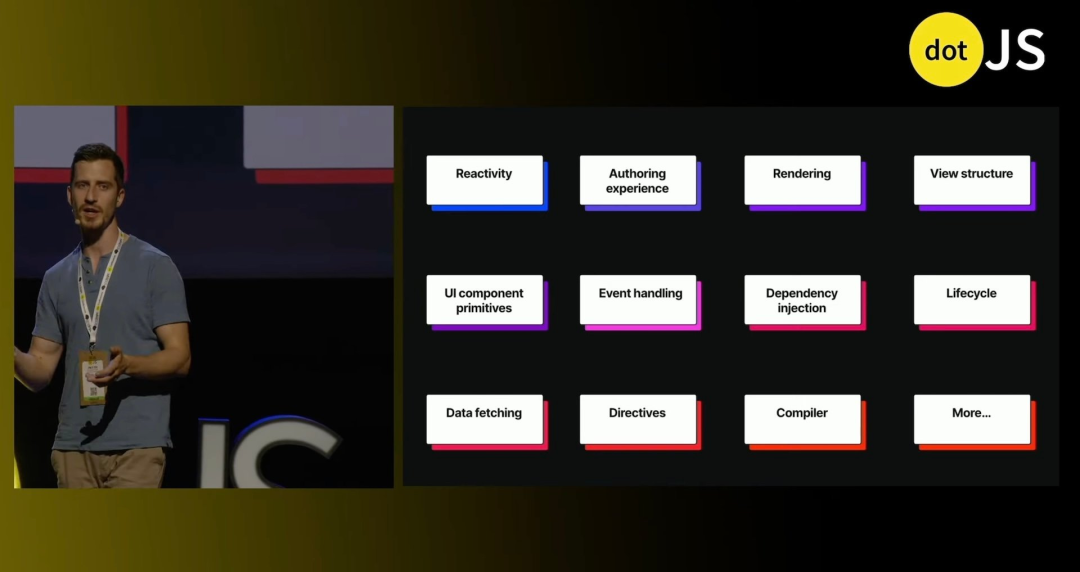 不用纠结了!所有all - 前端框架正在走向融合-JieYingAI捷鹰AI